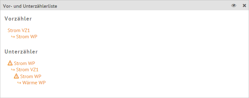 Zählerschleife_Struktur.PNG