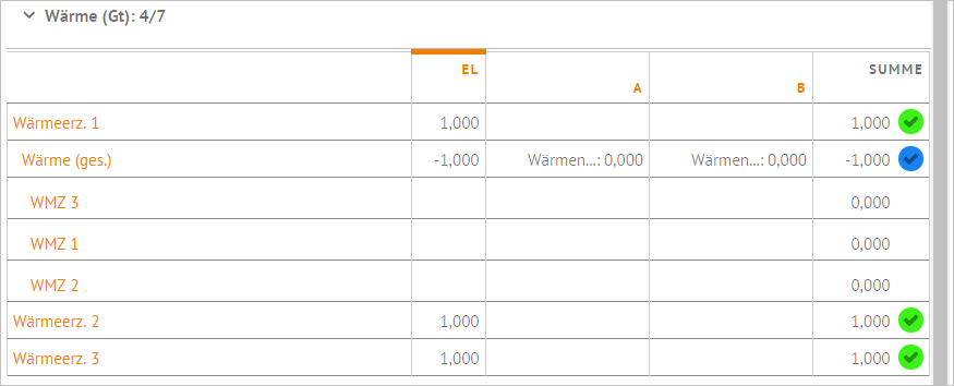 Zeitabschnittsabhängig_BeispielWärmenetz_VZ.PNG