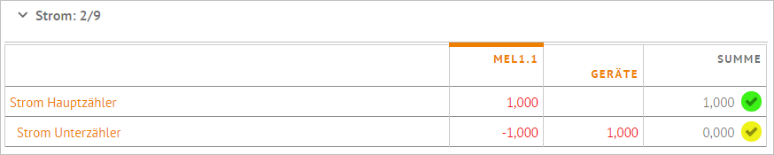 Struktur_Zähler_Assisten_3_1.PNG