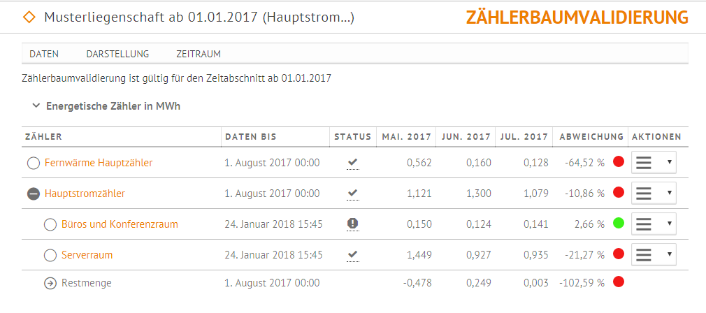 ek_Zaehlerbaumvalidierung_.png