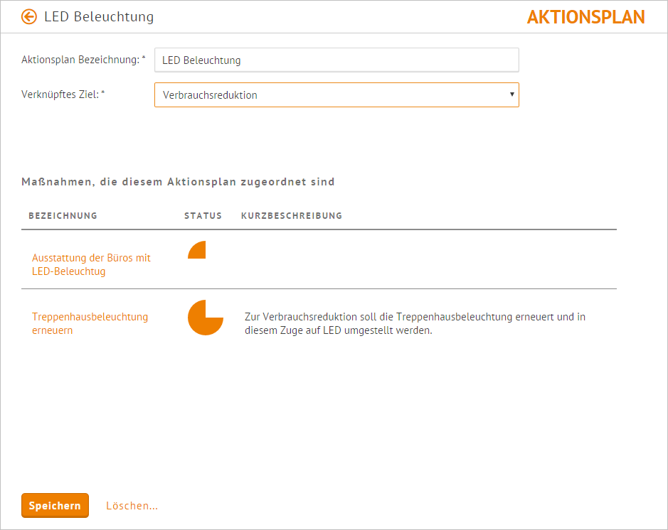 Aktionsplan.png